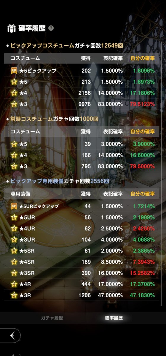 fateTeio@ブラウンダスト2報告垢 tweet media