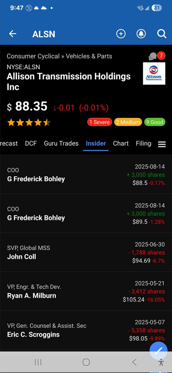 $alsn first insider buy since end of 2021