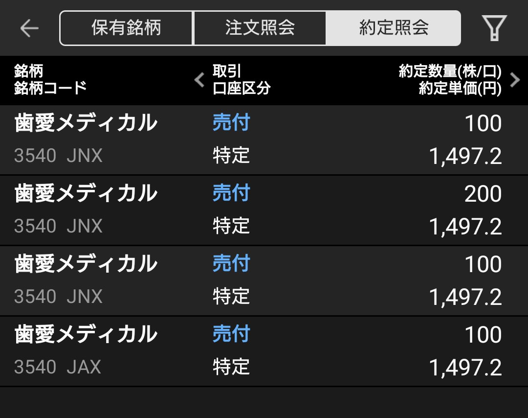 バイ＆ホールドが基本の私💹

歯愛メディカル
TOBされるのですね
今までありがとう🪥