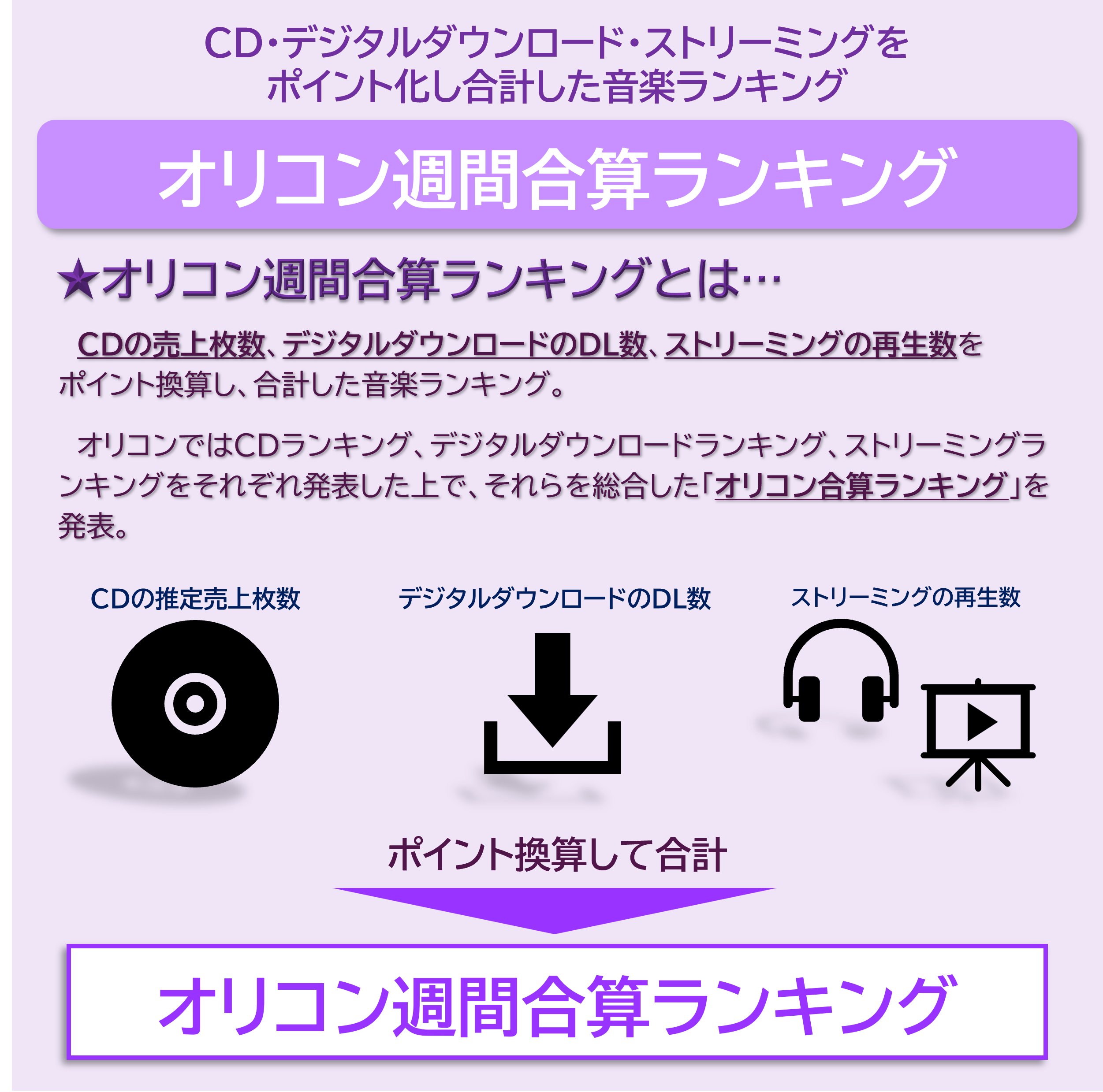 タワーレコード鈴鹿店 on X: 