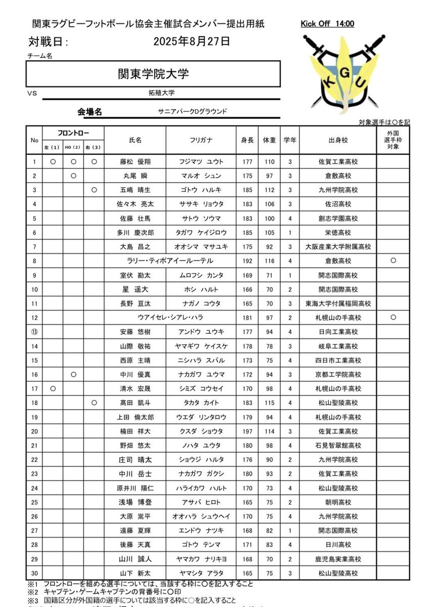 関東学院大学ラグビー部 (@kgurugby) / X