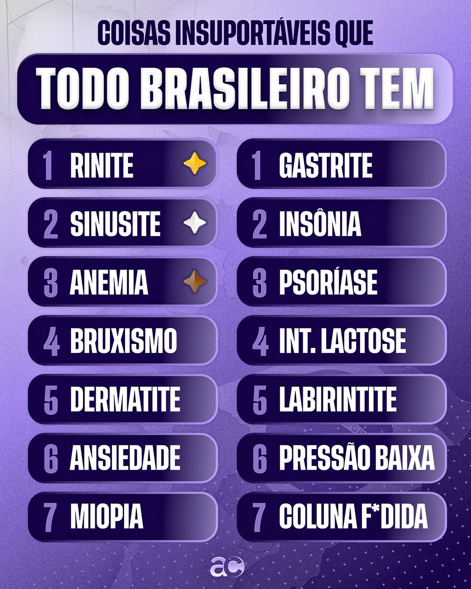 AcervoCharts's tweet image. Qual você tem?