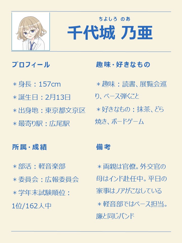 efi07ff's tweet photo. キャラシートができた　満足 https://t.co/yKsGKHskJD
