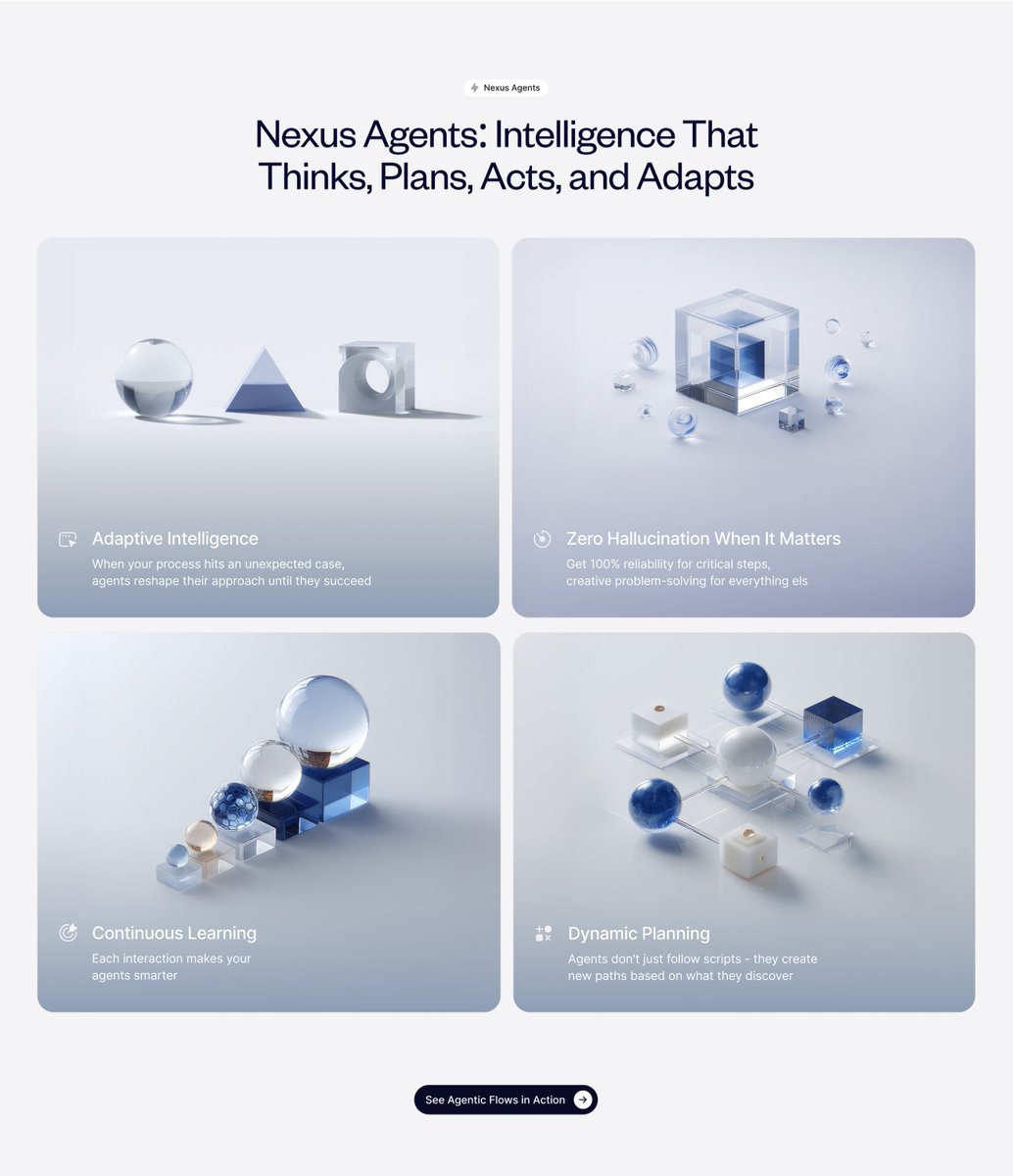 unrootdesign's tweet image. Figma + Midjourney → future of UI x 3D.

Want the prompts? Drop 👀 in the comments