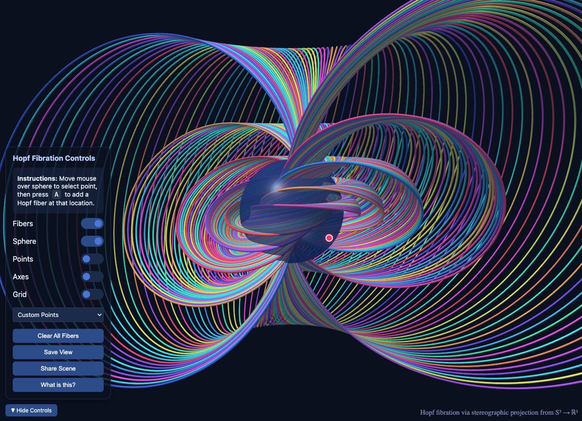 jcponcemath's tweet image. 📣✨Hopf fibration #interactive #visualization✨🤩

🔗 dynamicmath.xyz/hopf-fibration/

#mathematics #topology #threejsJourney #threejs