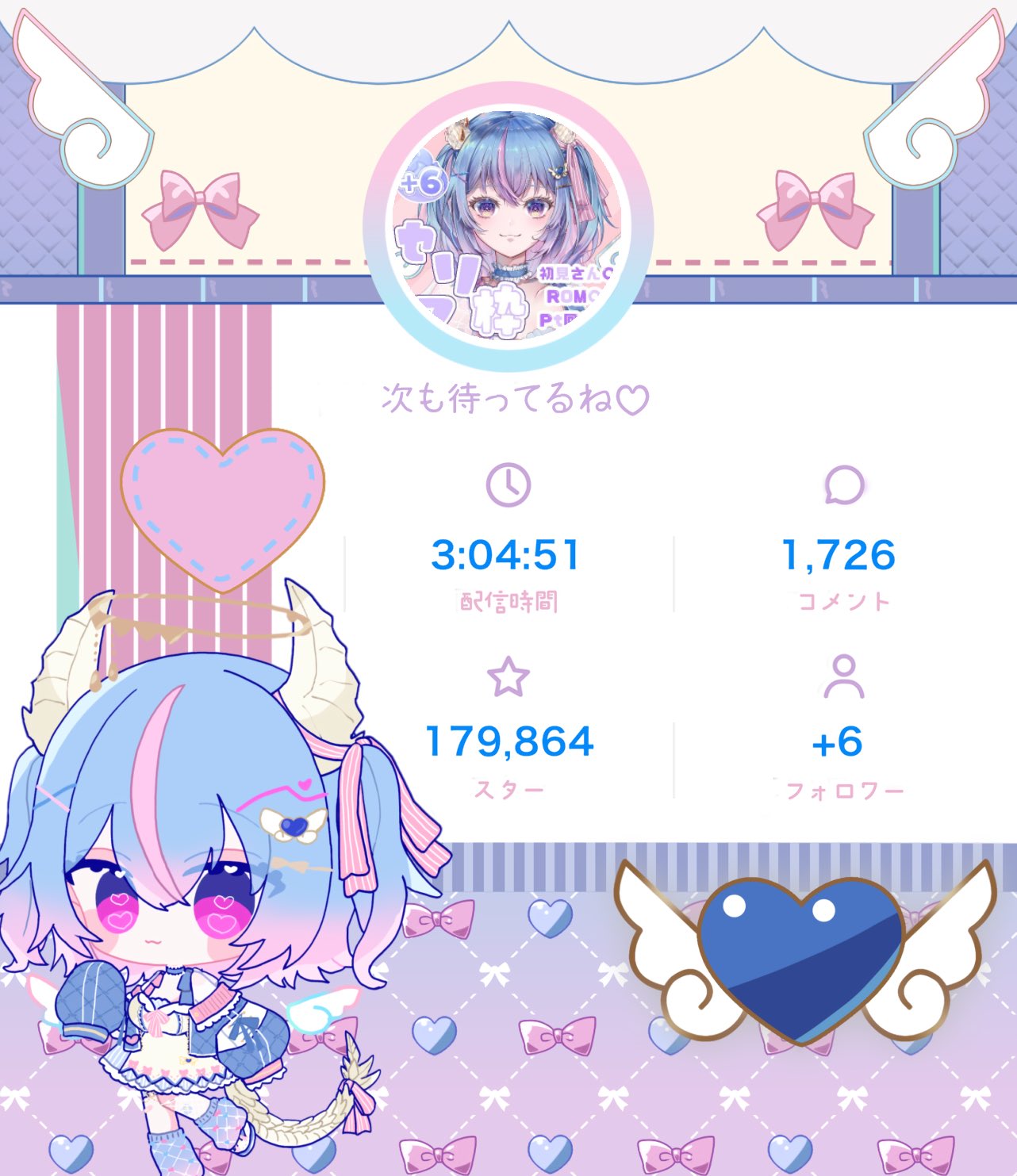 はなもっち様♡ありがとうございます♡ 晏にゅい🩷🩵🪽 on X: 