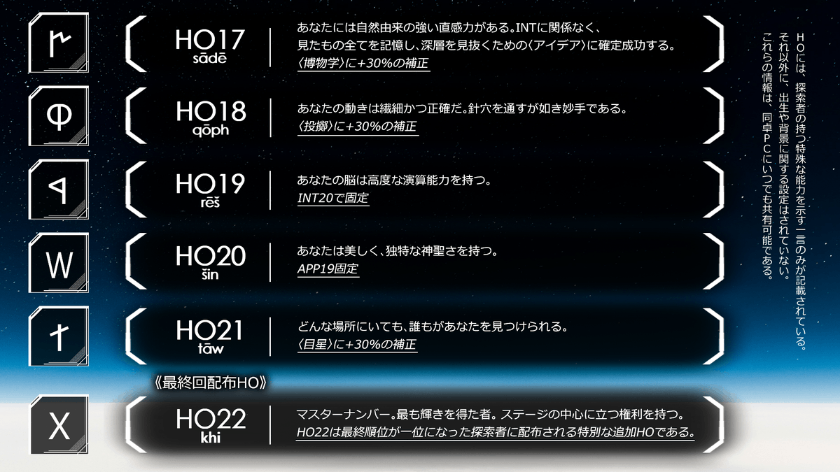 river1060_2's tweet photo. CoC「Proxy Produce」HO概要
#Proxy_Produce https://t.co/OTxTB9ZmGB