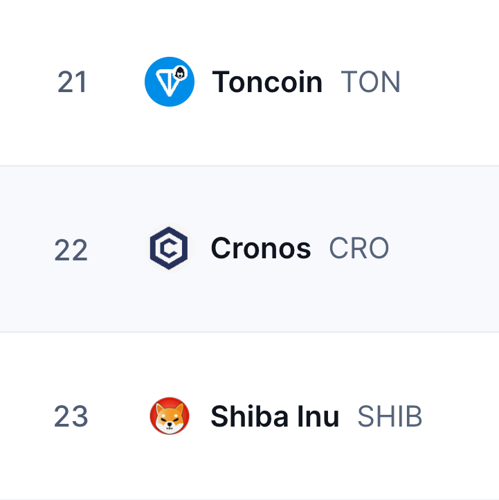 Build On Cronos tweet media