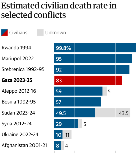 Tomáš Bella tweet media