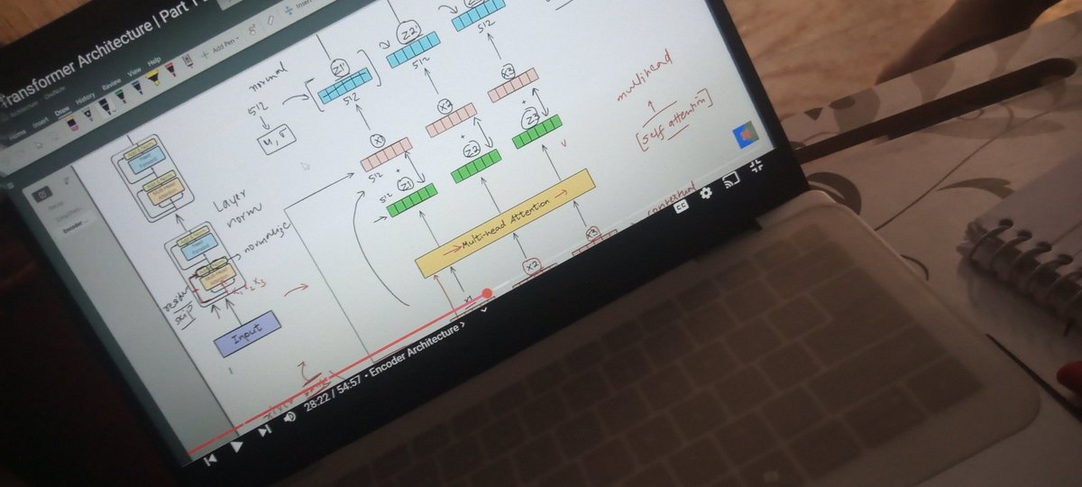 Hopefully will finish transformer this week along with interview questions.