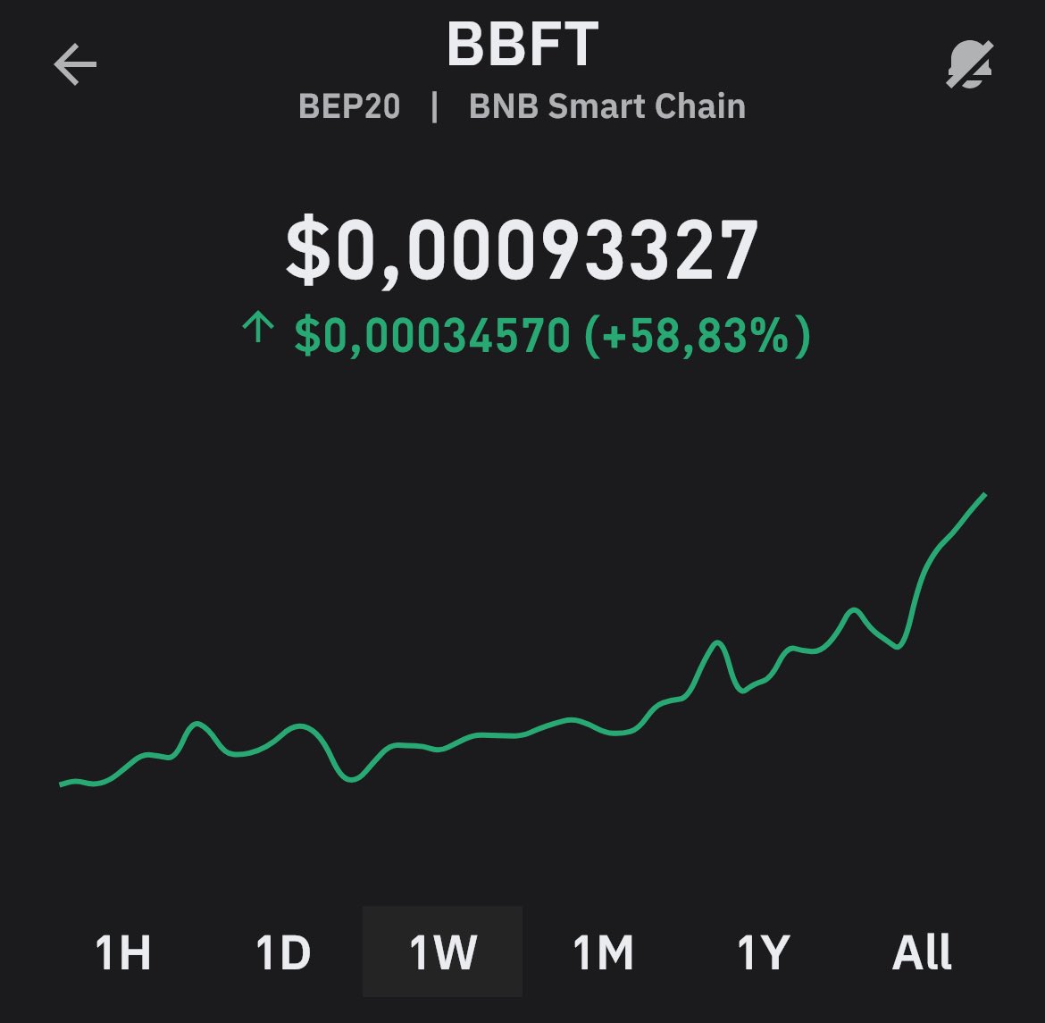 Victor C (@cvlebepe) on Twitter photo <a href="/BabyBft/">BABY BFT TOKEN</a>
BBFT holders are already strong .
Imagine the power if every BFT holder came on board to support BBFT! 💎
You can’t have the parents and neglect the baby 👶 — this ecosystem grows together, stronger and unstoppable! 🌍✨
#BFT #BBFT <a href="/BabyBft/">BABY BFT TOKEN</a>
BBFT holders are already strong .
Imagine the power if every BFT holder came on board to support BBFT! 💎
You can’t have the parents and neglect the baby 👶 — this ecosystem grows together, stronger and unstoppable! 🌍✨
#BFT #BBFT