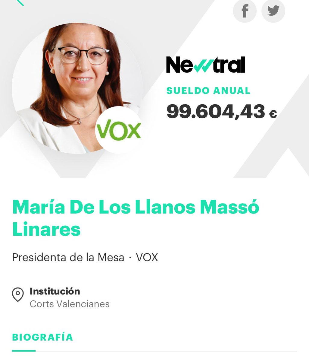 "Ni las 17 sanidades, ni las 17 emergencias, ni las competencias autonómicas..."
Es diu <a href="/LlanosMasso/">Llanos Massó</a>.
Desprestigia l'estat autonòmic establert per la Constitució.
Però s'embutxaca 100.000 moniatos a l'any per presidir les <a href="/cortsval/">Corts Valencianes</a>, un dels 17 parlaments autonòmics que critica.