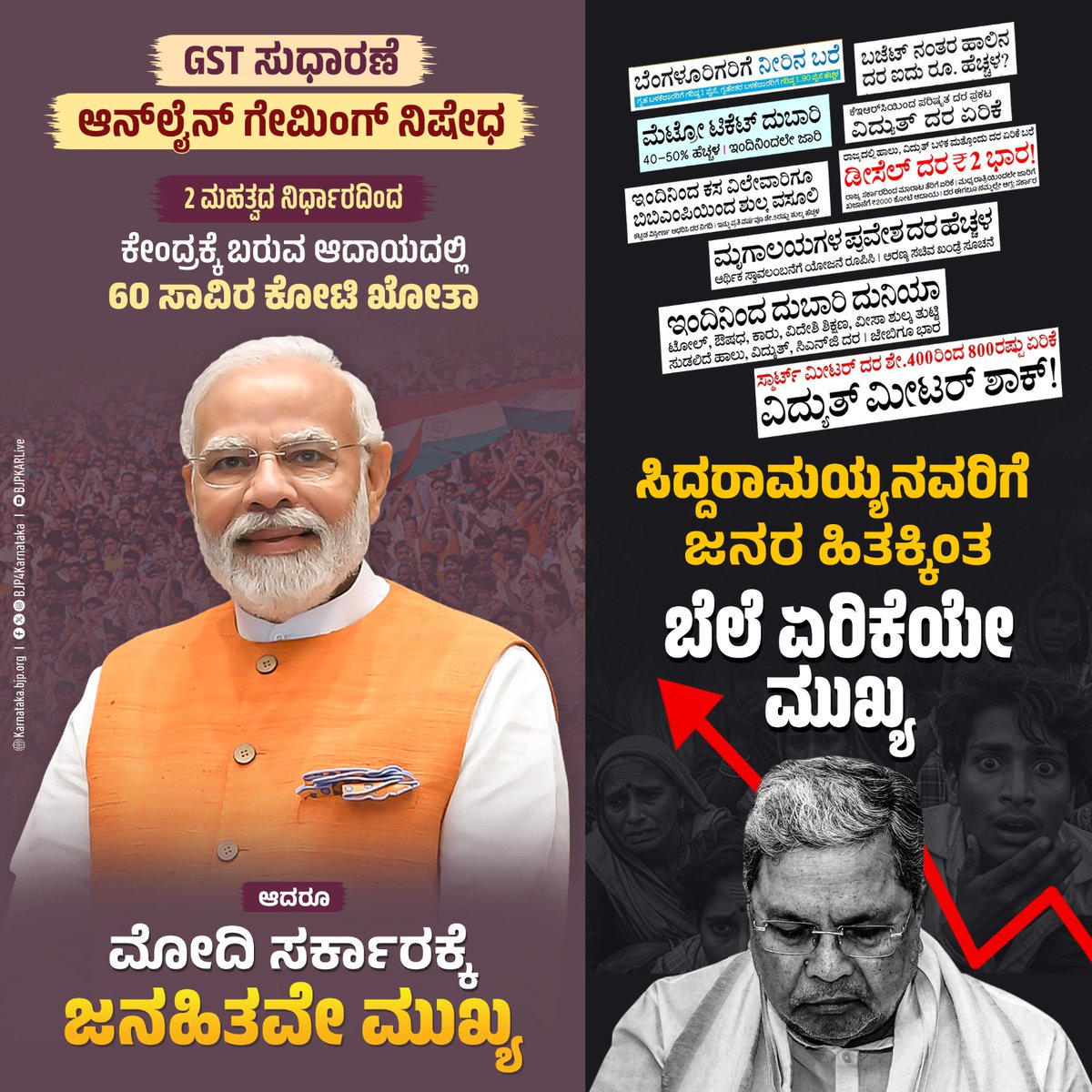 BJP Karnataka (@bjp4karnataka) on Twitter photo ಜನಪರ ಆಡಳಿತಕ್ಕೆ ಬದ್ಧವಾಗಿರುವ ಪ್ರಧಾನಿ ಶ್ರೀ <a href="/narendramodi/">Narendra Modi</a> ಅವರ ಸರ್ಕಾರ, ತೆರಿಗೆ ವ್ಯವಸ್ಥೆಯನ್ನೇ ಜನಸ್ನೇಹಿಯಾಗಿಸುವ ಉದ್ದೇಶದಿಂದ ಜಿಎಸ್ಟಿ 2.0 ಸುಧಾರಣೆ ತರಲು ಮುಂದಾಗಿದೆ.
ಜಿಎಸ್ಟಿ ಶ್ರೇಣಿ ವ್ಯವಸ್ಥೆ ಬದಲಾವಣೆಯಿಂದ ಕೇಂದ್ರ ಸರ್ಕಾರಕ್ಕೆ ಬರುವ ಆದಾಯದಲ್ಲಿ 40 ಸಾವಿರ ಕೋಟಿ ರೂ. ಕಡಿಮೆಯಾಗಲಿದೆ ಹಾಗೇ, ಆನ್ಲೈನ್ ಗೇಮ್ ಜನಪರ ಆಡಳಿತಕ್ಕೆ ಬದ್ಧವಾಗಿರುವ ಪ್ರಧಾನಿ ಶ್ರೀ <a href="/narendramodi/">Narendra Modi</a> ಅವರ ಸರ್ಕಾರ, ತೆರಿಗೆ ವ್ಯವಸ್ಥೆಯನ್ನೇ ಜನಸ್ನೇಹಿಯಾಗಿಸುವ ಉದ್ದೇಶದಿಂದ ಜಿಎಸ್ಟಿ 2.0 ಸುಧಾರಣೆ ತರಲು ಮುಂದಾಗಿದೆ.
ಜಿಎಸ್ಟಿ ಶ್ರೇಣಿ ವ್ಯವಸ್ಥೆ ಬದಲಾವಣೆಯಿಂದ ಕೇಂದ್ರ ಸರ್ಕಾರಕ್ಕೆ ಬರುವ ಆದಾಯದಲ್ಲಿ 40 ಸಾವಿರ ಕೋಟಿ ರೂ. ಕಡಿಮೆಯಾಗಲಿದೆ ಹಾಗೇ, ಆನ್ಲೈನ್ ಗೇಮ್