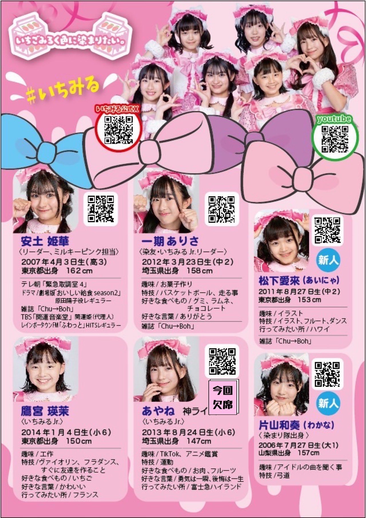 仁村有志 みるこみ PRIMIL ALcot 直筆サイン色紙 直筆色紙 仁村有志 みるこみ PRIMIL ALcot 直筆サイン色紙 直筆色紙