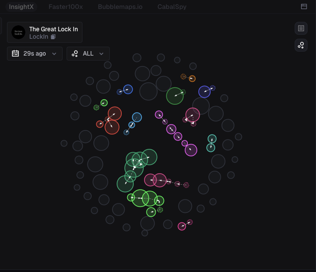 Rate this Bubble map