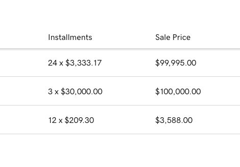 David Sustiel (@davidsustiel) on Twitter photo Increase your STR and ROI by adding a BIN and LTO to all your domain listings.
Startups bleed money. They usually have enough cash to cover the next 8–16 months before needing to raise more money. Dropping $25K, $50K, or $100K in cash on a domain can be a deal breaker.
LTOs Increase your STR and ROI by adding a BIN and LTO to all your domain listings.
Startups bleed money. They usually have enough cash to cover the next 8–16 months before needing to raise more money. Dropping $25K, $50K, or $100K in cash on a domain can be a deal breaker.
LTOs