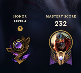 Wtf I am honor level 4 tho <a href="/drewlevin/">Drew Levin</a>