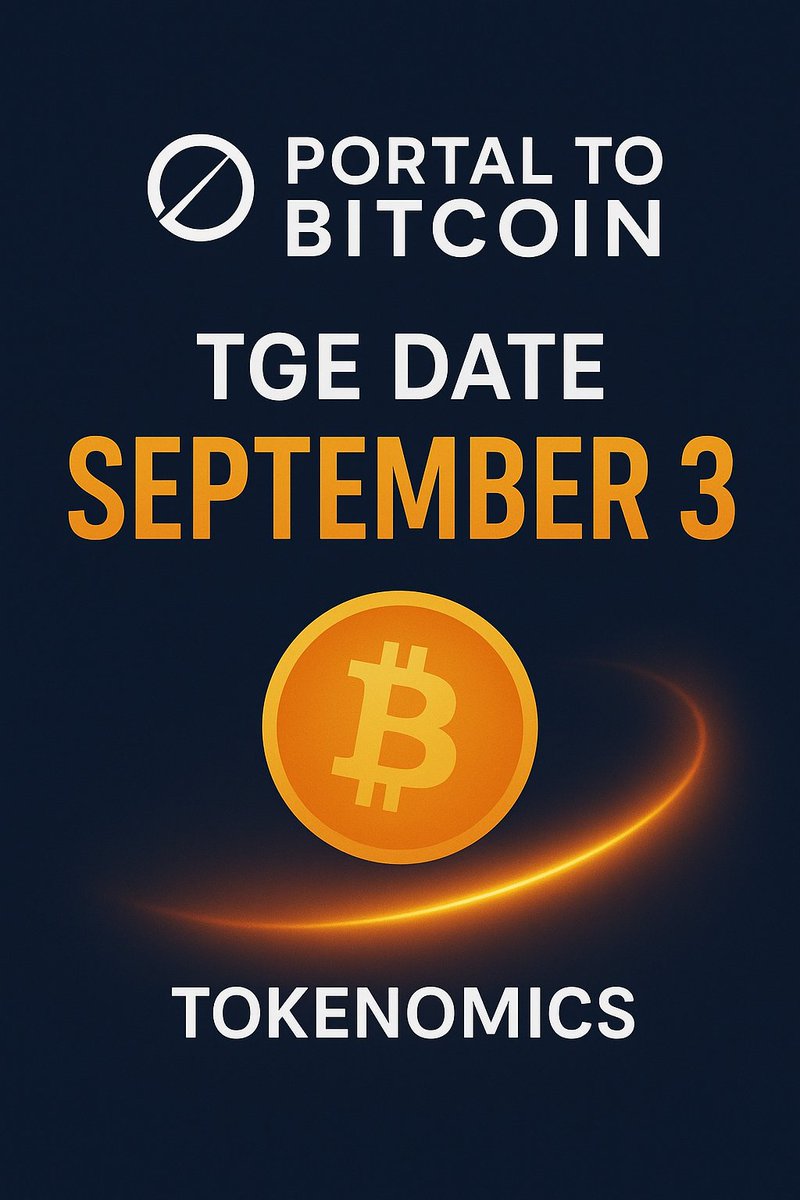 📢 Big news as <a href="/PortaltoBitcoin/">Portal</a>  has revealed its TGE date + full tokenomics!
This marks a key step in unlocking cross-chain liquidity, scaling Bitcoin utility, and powering community-driven growth. 🚀⏳
#Portal #Bitcoin #TGE #Tokenomics <a href="/srsh_os/">sasha 🦄 | Portal 🪼</a> <a href="/Metamorfozzz_/">Metamorfozzz | Portal</a>