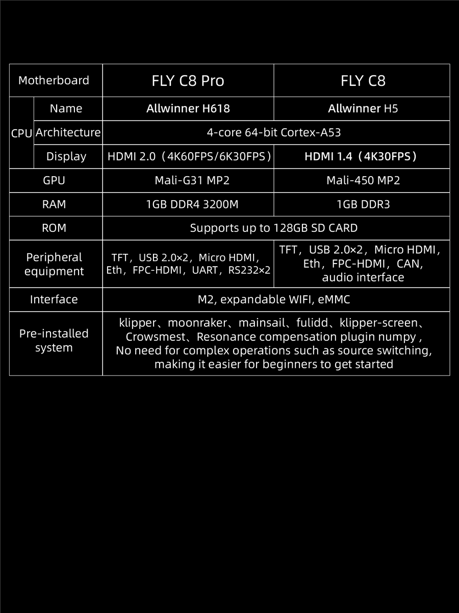 3dmellow tweet media