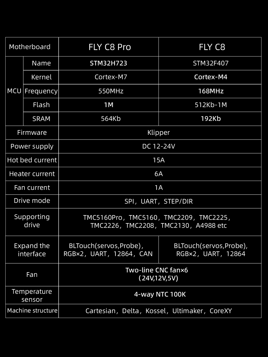 3dmellow tweet media