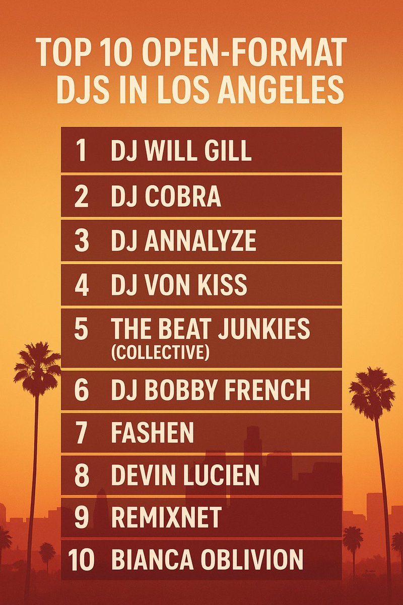 rem_ix's tweet photo. Top Open Format DJ’s in Los Angeles via @ChatGPTapp https://t.co/VMuiQtbDgU