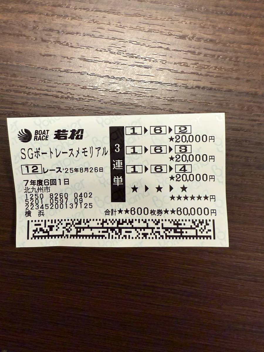 obichannels's tweet photo. SG若松 ヤケクソ2万張り -2,858,000円 https://t.co/L4UDWppctQ