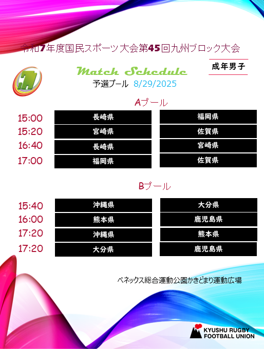 rugby_kyushu's tweet photo. 【🏉令和7年度国民スポーツ大会第45回九州ブロック大会】
📢　成年男子の部予選プール
📅8/29（金） 15:00～
🏟ベネックス総合運動公園かきどまり運動広場
各プールのリンクリ－グ戦（各チ－ム２試合）

#KyushuRugby2025 #セブンズ 
#国スポ #わたSHIGA輝く国スポ2025
#長崎県 https://t.co/MAO6MzSKAF
