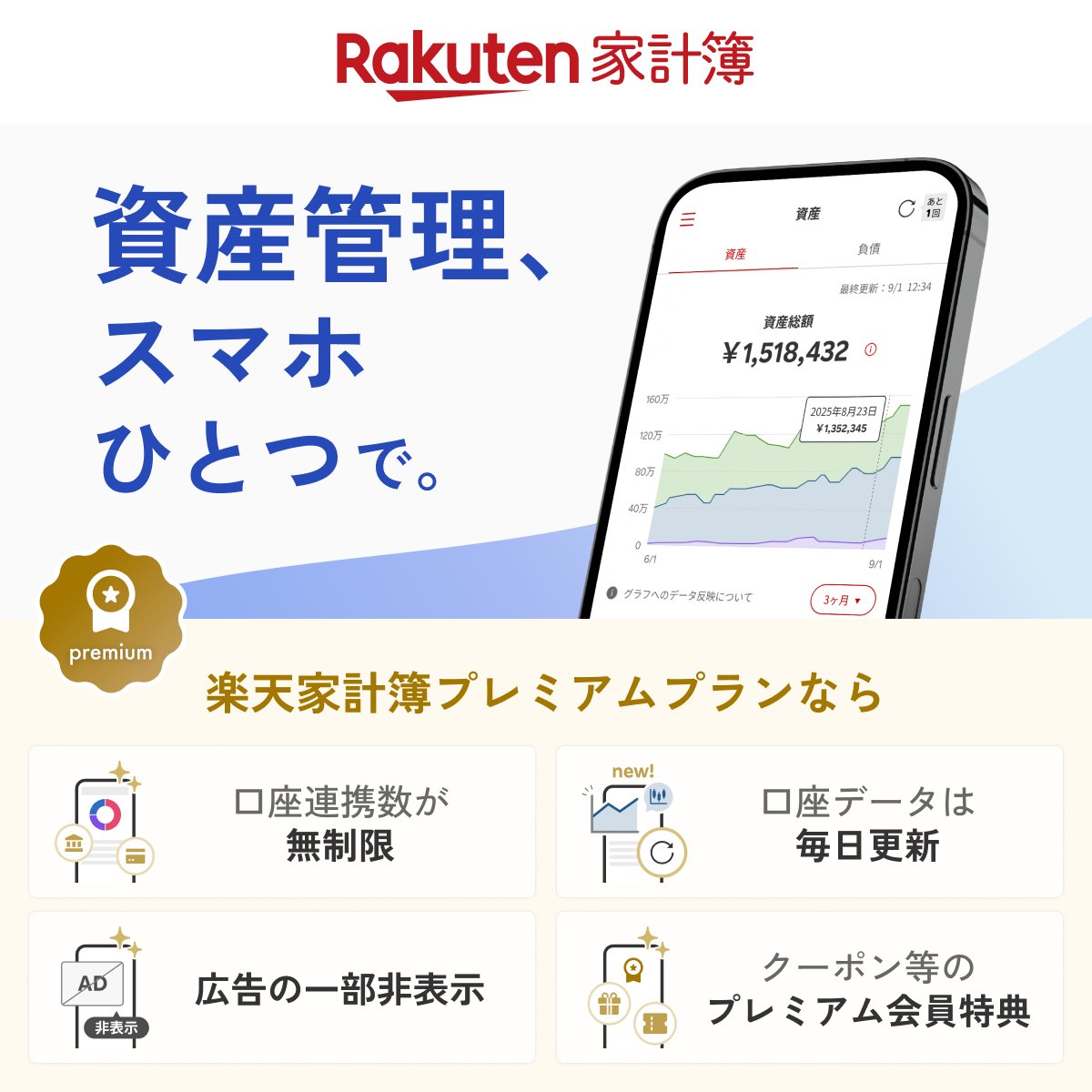 楽天家計簿【公式】 tweet media