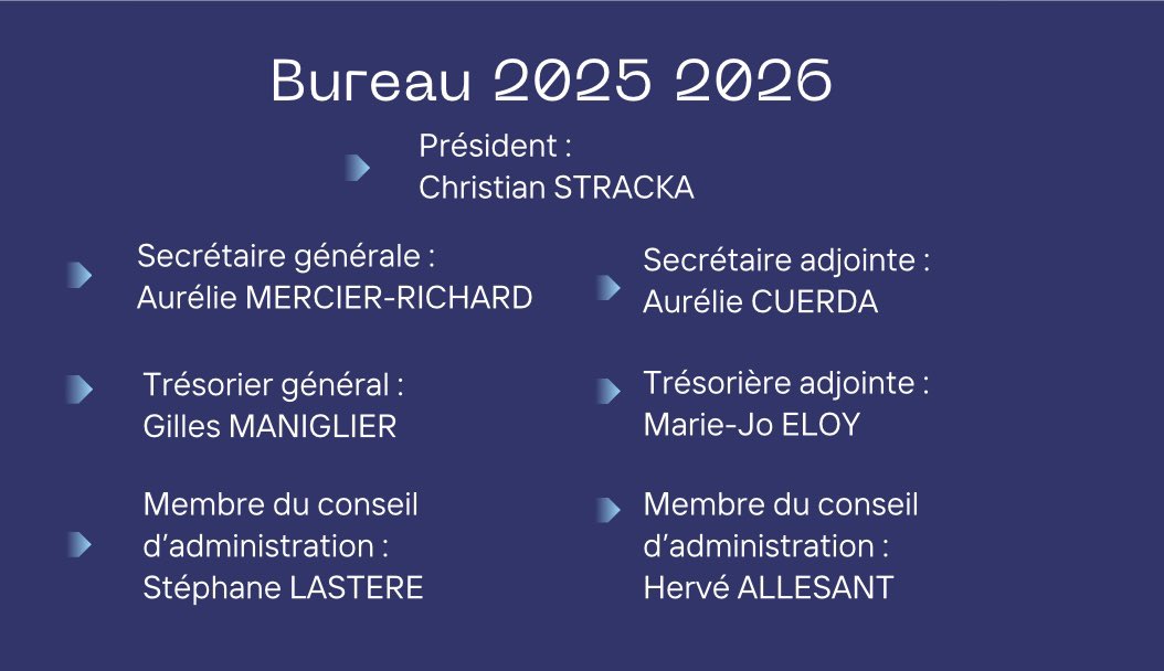 Association des Formateurs TICE tweet media