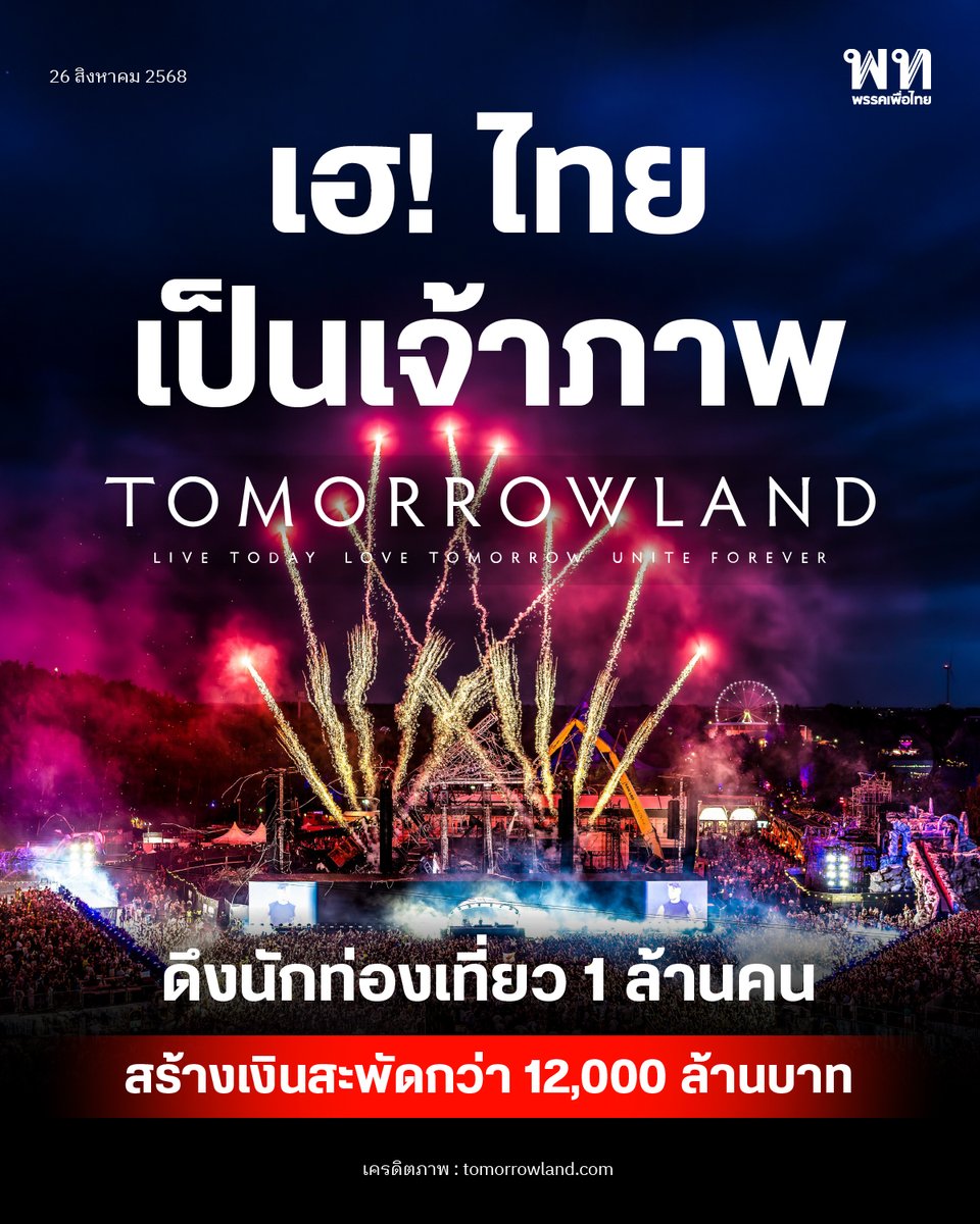 PheuThaiParty's tweet photo. สรวงศ์ เทียนทอง @SorawongPTP รมว.ท่องเที��ยวและกีฬา เผยว่า ที่ประชุม ครม. มีมติเห็นชอบงบประมาณจัดสรรงบกลาง 2,000 ล้านบาท จัดงานเทศกาลดนตรี Tomorrowland ในประเทศไทย ตั้งแต่ปี พ.ศ. 2569-2573 ในพื้นที่ Wisdom Valley (วิสดอม วิลเลจ) จ.ชลบุรี
.
งานนี้จะสร้างรายได้เข้าสู่ระบบเศรษฐกิจไทยตลอด 5 ปี รวม 12,053 ล้านบาท โดยมีผู้เข้าร่วมงานทั้งสิ้น 922,500 คน แบ่งเป็นนักท่องเที่ยวชาวไทยและชาวต่างชาติที่อยู่ในประเทศ 369,000 คน และนักท่องเที่ยวต่างชาติ 553,500 คน
.
#พรรคเพื่อไทย #สรวงศ์เทียนทอง #Tomorrowland