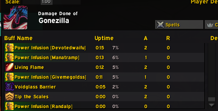 If u dont give your dragon this many PI, do you even care?