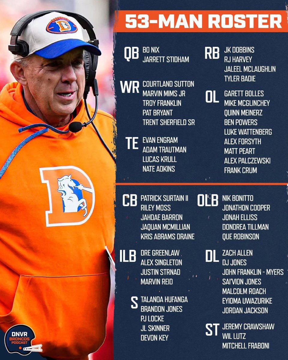 Go #Broncos !
#BroncosCountry