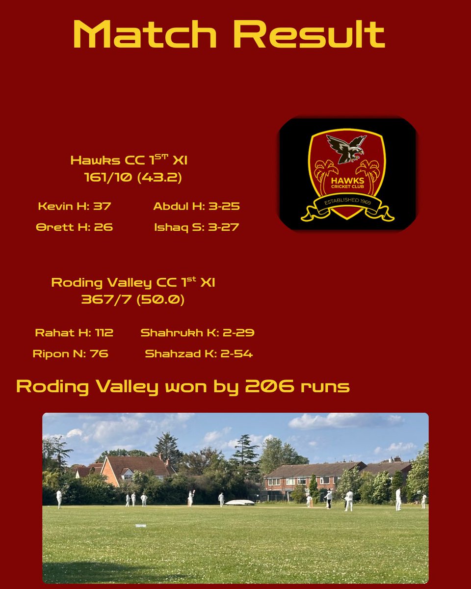 Hawks Cricket Club tweet media