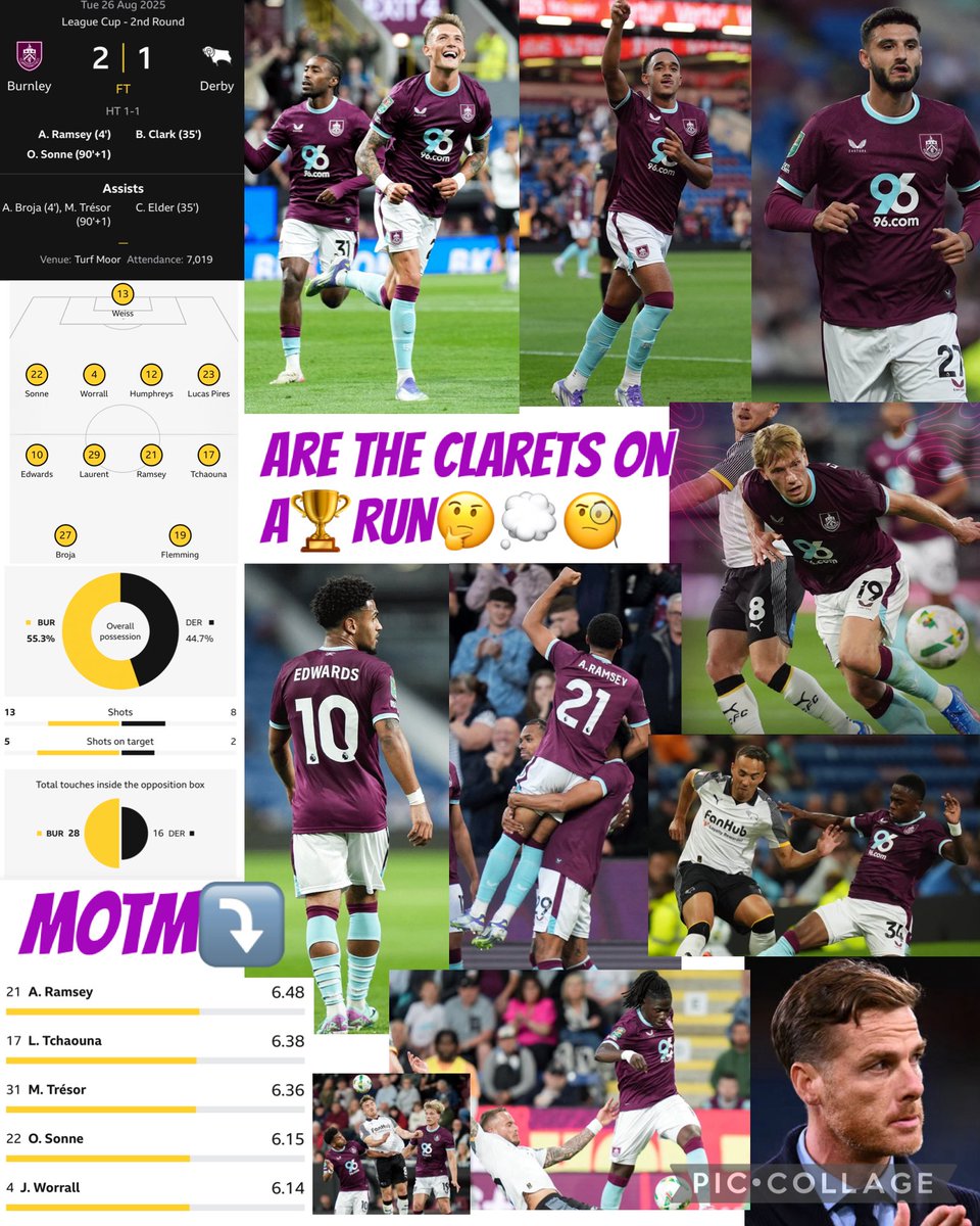 #CarabaoCup 2️⃣R #BURDER 2️⃣/1️⃣✅
#twitterclarets #dcfc

ARE #BurnleyFC ON A🏆RUN?

#MatchReport
burnleyfootballclub.com/content/caraba…

#MatchGallery
burnleyfootballclub.com/content/galler…

#MatchHighlights
youtu.be/pn4-K9S3Ros?si…

🫵#ParkersPointOfView
youtu.be/erQaE0TCj9U?si…