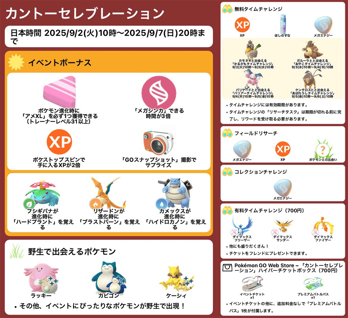 Pokemon mega 二度と出てこない単一の部分 Pokemon GO] Is there a bug that prevents Mega Evolution