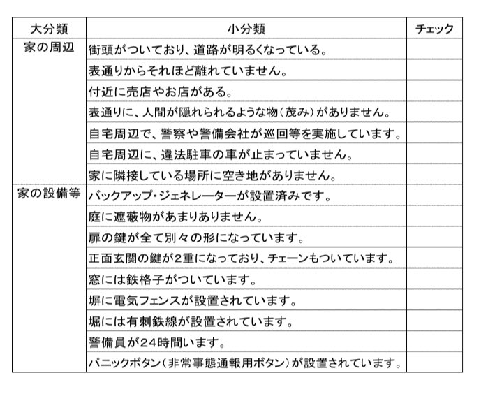 殻たまご (@eggkaratuki) on Twitter photo <a href="/satoshi_hamada/">浜田 聡 前参議院議員 NHKから国民を守る党💉💉💉 YouTubeやブログは毎日発信</a> 在モザンビーク共和国日本国大使館は「安全の手引き(2025年1月)」で注意喚起。『背後から首を絞められ所持品強奪 早朝ジョギングでウエストポーチ引きちぎり強奪 2階の窓から住居侵入し強盗 警察官が因縁をつけ金銭恐喝 人目の多い所でも犯罪多発 警察官はあてにならない 銃器犯罪あり』 白紙撤回求む <a href="/satoshi_hamada/">浜田 聡 前参議院議員 NHKから国民を守る党💉💉💉 YouTubeやブログは毎日発信</a> 在モザンビーク共和国日本国大使館は「安全の手引き(2025年1月)」で注意喚起。『背後から首を絞められ所持品強奪 早朝ジョギングでウエストポーチ引きちぎり強奪 2階の窓から住居侵入し強盗 警察官が因縁をつけ金銭恐喝 人目の多い所でも犯罪多発 警察官はあてにならない 銃器犯罪あり』 白紙撤回求む