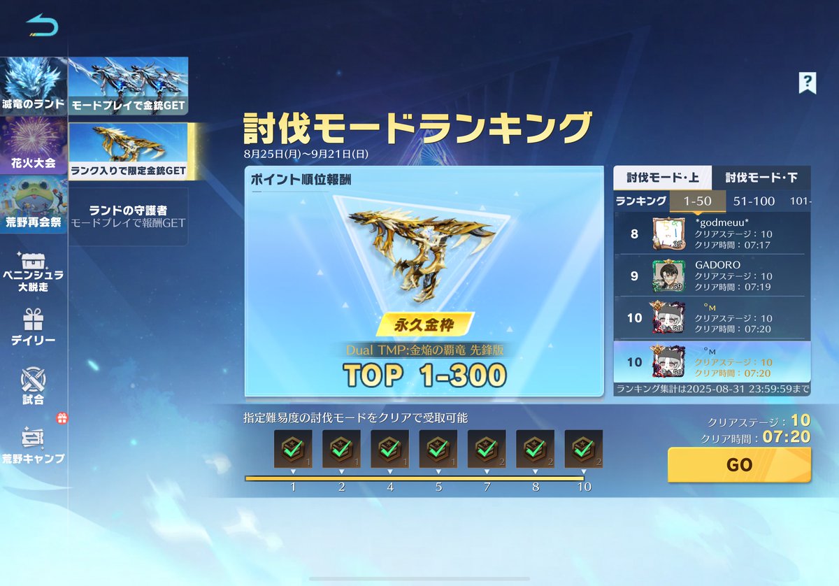 なんか3回やったら滅龍10位で笑った