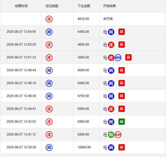✅全真人实景-24小时真人美女荷官在线发牌

✅透明牌靴，铅笔发牌，先发牌后下注

✅公平 —公正 —合法—公开

✅稳定正规信誉平台-让你赢的开心 玩的放心 
现场经理✈️ t.me/wbl6686