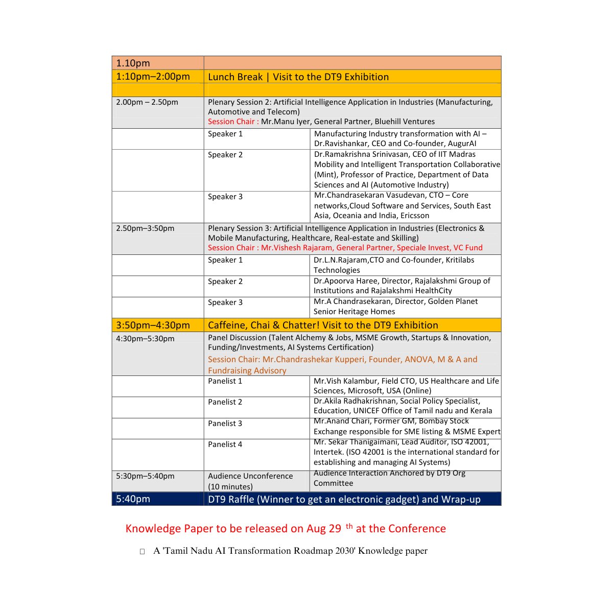 kritilabstech's tweet image. KritiLabs is proud to be part of @ficci_india  DT9 – Digital Disruption &amp;amp; Transformation Summit 2025 in Chennai.

Dr. Rajaram Venkataraman (Strategic Advisor) &amp;amp; Dr. L.N. Rajaram (Co-Founder &amp;amp; CTO) will share insights on AI’s role in transforming industries.

#AI #IoT