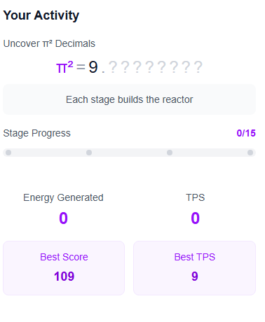 imtoxicOp's tweet photo. finally achived this much score &amp; completed tasks at @pisquared https://t.co/rNu3CdiWob