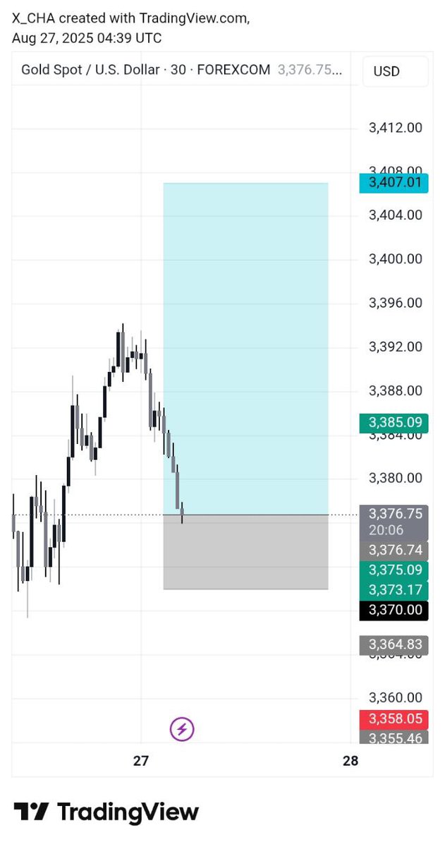 xauusdcharlie's tweet photo. #XAUUSD Maximize your equity with our lucrative trades join &amp; receive daily 4/5 free signals ACCOUNT MANAGEMENT available📊
 Join⏩ https://t.co/PVKOhYFK2B

#Perfect #Accurate #Signals 
🔻Get It Here🔻
https://t.co/PVKOhYFK2B
https://t.co/PVKOhYFK2B
https://t.co/PVKOhYFK2B https://t.co/DQVUkQBCDG