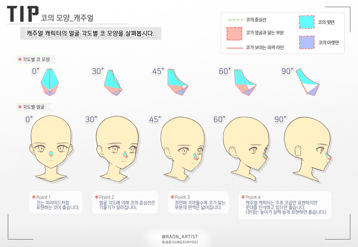 유성준(SungzunYoo)/RAUM tweet media