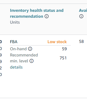 CameronWalkerSZ's tweet photo. Has anyone been seeing obviously erroneous errors where Amazon is saying that you can't send to FBA because product is over stocked but it clearly is not?  We have 60 units in FBA and sell 20-30 a day....  Even their other algo is telling us to restock https://t.co/YGkU0rdOzs