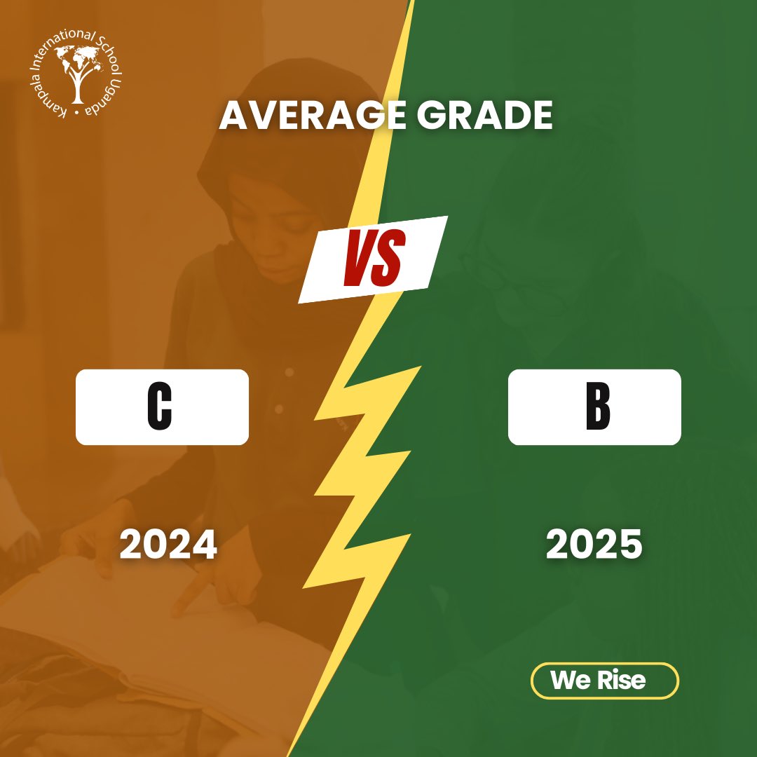 kisu_ug's tweet image. Excellence shines through at KISU! 🌟
Huge congratulations to our incredible IGCSE candidates. Your hard work paid off! We're proud of our Year 11 Class of 2025 and the dedicated staff who made it happen.
#KISUExcellence #FutureStars #IGCSE