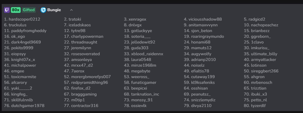 Dear <a href="/Bungie/">Bungie</a> thank you so much for the 80 gifted subs on my channel ♥️
Zoom in and maybe you are one of the chosen who got a Bungie sub 💪
#d2creator #twitchtv #Destiny2 #Destiny2Game