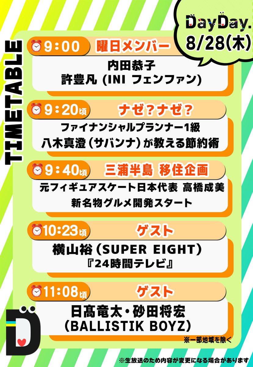 INI - ♡INI 許豊凡 抽選チェキ♡ INI_THEVIEW - Search / X