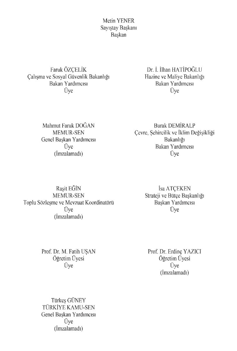 İmzacılar
#MemurlarıBitirdiniz