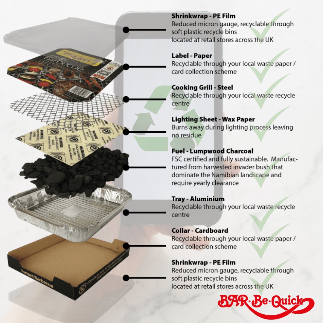 🌍We’re passionate about keeping our planet, so did you know our Party Instant Barbecues &amp; Instant Barbecues are 100% RECYCLABLE?♻️ 
Once you're finished and everything has cooled down, check the box or scan the QR code for how to recycle!
#Recycling #SustainableBBQ #CoolItQuick