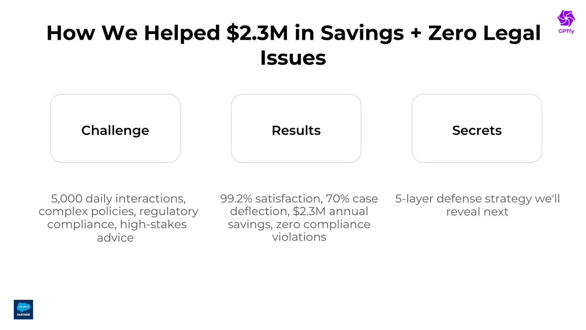 High-stakes guidance across 22+ countries?

This isn't "reset your router" support.

Our customer's reality check:

- Partners need location-specific answers
- 18 languages of complexity
- Legal differences matter
- Wrong advice = real consequences

18 months with <a href="/gptfyai/">GPTfy</a> + AI +