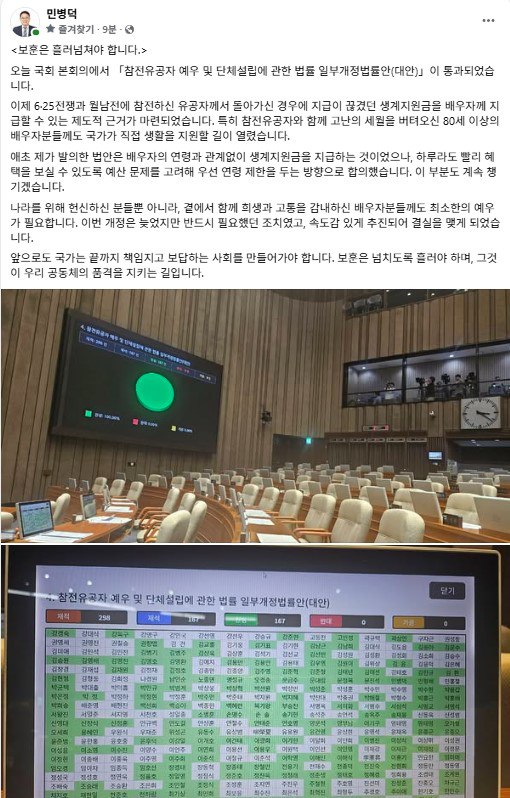 minbyeongd20559's tweet photo. <보훈은 흘러넘쳐야 합니다.>

✍🏻 민병덕 국회의원 페이스북 글..💬 25.8.27(수)
https://t.co/IpOewI9oHH

#민병덕 #보훈은_흘러넘쳐야 https://t.co/39C9uy8rYw